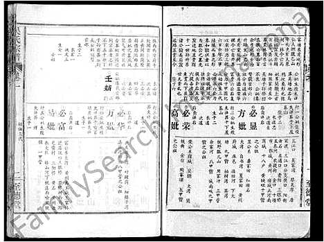 [吴]吴氏宗谱_16卷首2卷 (湖北) 吴氏家谱_十二.pdf