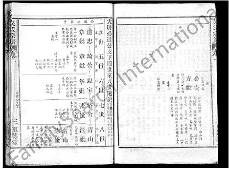 [吴]吴氏宗谱_16卷首2卷 (湖北) 吴氏家谱_十二.pdf