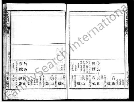 [吴]吴氏宗谱_16卷首2卷 (湖北) 吴氏家谱_十二.pdf