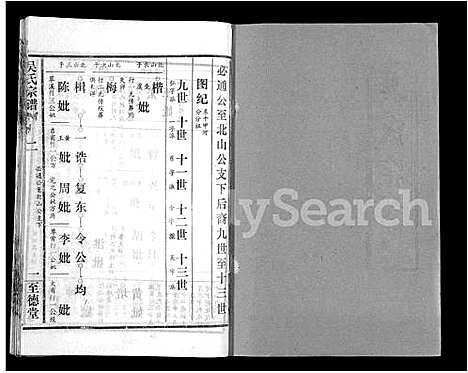 [吴]吴氏宗谱_16卷首2卷 (湖北) 吴氏家谱_十三.pdf