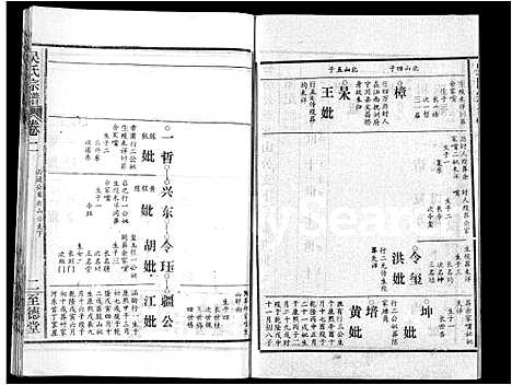 [吴]吴氏宗谱_16卷首2卷 (湖北) 吴氏家谱_十三.pdf