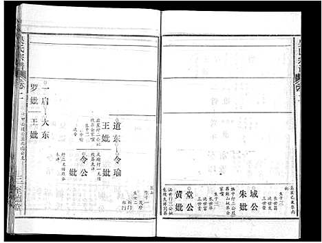 [吴]吴氏宗谱_16卷首2卷 (湖北) 吴氏家谱_十三.pdf