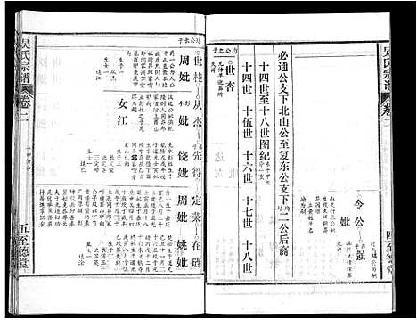 [吴]吴氏宗谱_16卷首2卷 (湖北) 吴氏家谱_十三.pdf