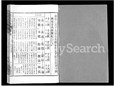 [吴]吴氏宗谱_16卷首2卷 (湖北) 吴氏家谱_十五.pdf