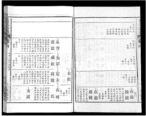 [吴]吴氏宗谱_16卷首2卷 (湖北) 吴氏家谱_十五.pdf