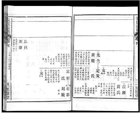 [吴]吴氏宗谱_16卷首2卷 (湖北) 吴氏家谱_十五.pdf