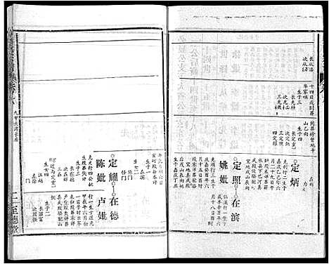 [吴]吴氏宗谱_16卷首2卷 (湖北) 吴氏家谱_十七.pdf