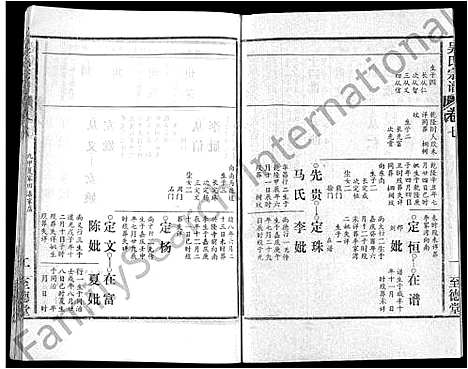 [吴]吴氏宗谱_16卷首2卷 (湖北) 吴氏家谱_十八.pdf