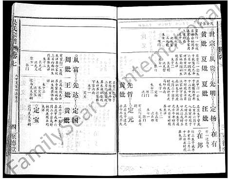 [吴]吴氏宗谱_16卷首2卷 (湖北) 吴氏家谱_十八.pdf