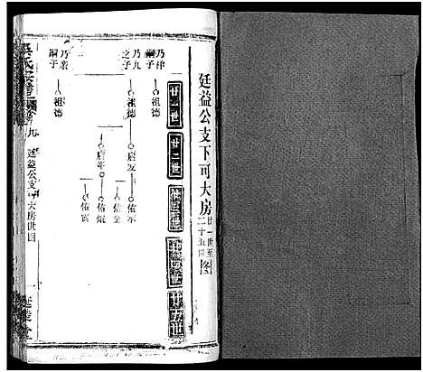 [吴]吴氏宗谱_17卷首末各1卷 (湖北) 吴氏家谱_四.pdf