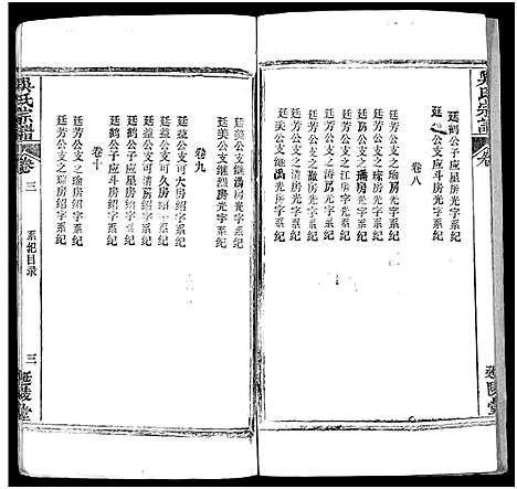 [吴]吴氏宗谱_17卷首末各1卷 (湖北) 吴氏家谱_五.pdf