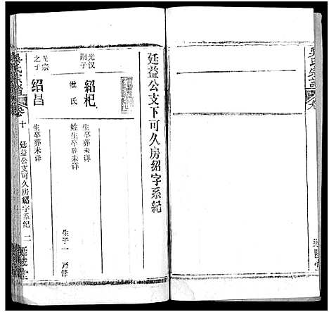 [吴]吴氏宗谱_17卷首末各1卷 (湖北) 吴氏家谱_六.pdf