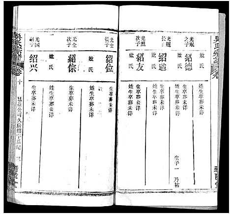 [吴]吴氏宗谱_17卷首末各1卷 (湖北) 吴氏家谱_六.pdf