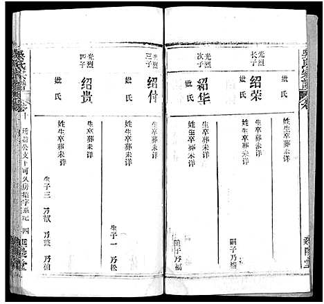 [吴]吴氏宗谱_17卷首末各1卷 (湖北) 吴氏家谱_六.pdf