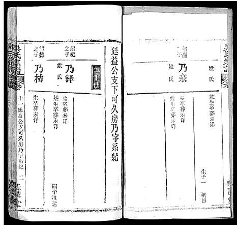 [吴]吴氏宗谱_17卷首末各1卷 (湖北) 吴氏家谱_八.pdf