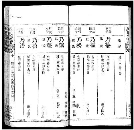 [吴]吴氏宗谱_17卷首末各1卷 (湖北) 吴氏家谱_八.pdf