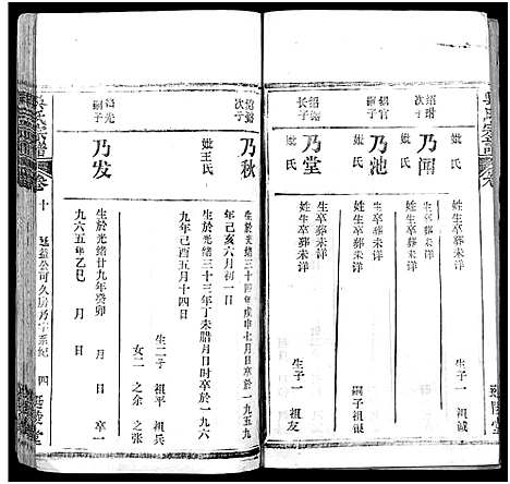 [吴]吴氏宗谱_17卷首末各1卷 (湖北) 吴氏家谱_八.pdf