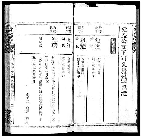 [吴]吴氏宗谱_17卷首末各1卷 (湖北) 吴氏家谱_十.pdf