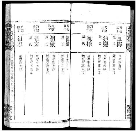 [吴]吴氏宗谱_17卷首末各1卷 (湖北) 吴氏家谱_十.pdf