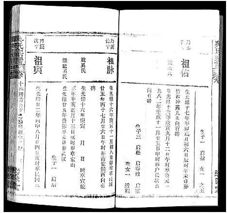 [吴]吴氏宗谱_17卷首末各1卷 (湖北) 吴氏家谱_十一.pdf