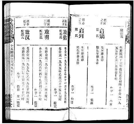 [吴]吴氏宗谱_17卷首末各1卷 (湖北) 吴氏家谱_十二.pdf