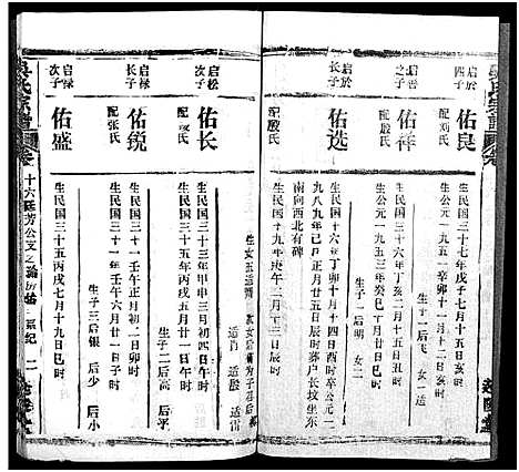 [吴]吴氏宗谱_17卷首末各1卷 (湖北) 吴氏家谱_十五.pdf