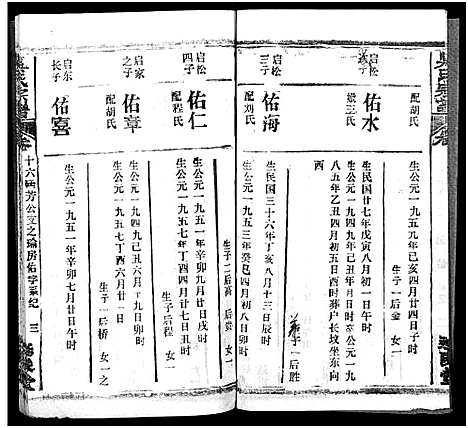 [吴]吴氏宗谱_17卷首末各1卷 (湖北) 吴氏家谱_十五.pdf