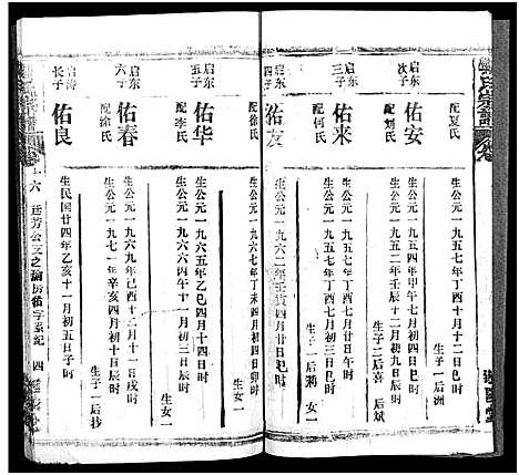 [吴]吴氏宗谱_17卷首末各1卷 (湖北) 吴氏家谱_十五.pdf