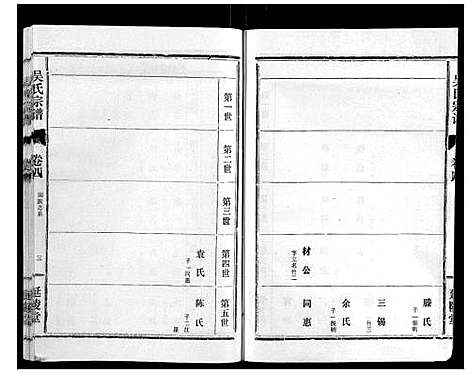 [吴]吴氏宗谱_8卷 (湖北) 吴氏家谱_四.pdf