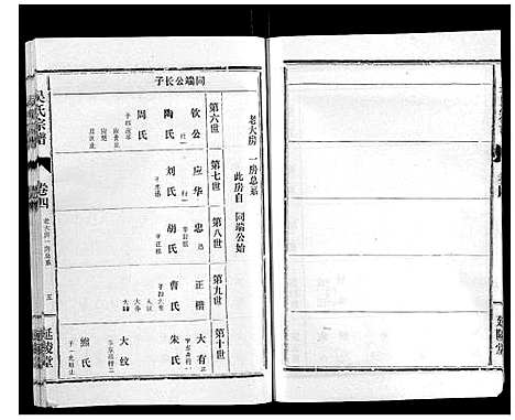 [吴]吴氏宗谱_8卷 (湖北) 吴氏家谱_四.pdf