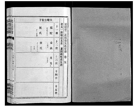 [吴]吴氏宗谱_8卷 (湖北) 吴氏家谱_五.pdf