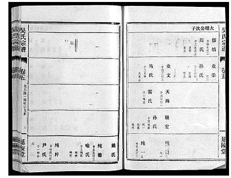 [吴]吴氏宗谱_8卷 (湖北) 吴氏家谱_五.pdf