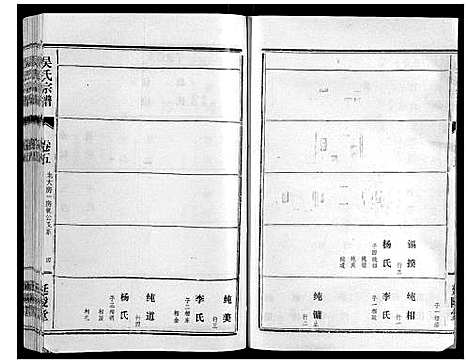 [吴]吴氏宗谱_8卷 (湖北) 吴氏家谱_五.pdf