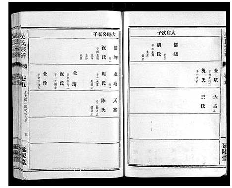 [吴]吴氏宗谱_8卷 (湖北) 吴氏家谱_五.pdf