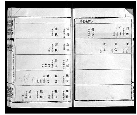 [吴]吴氏宗谱_8卷 (湖北) 吴氏家谱_六.pdf