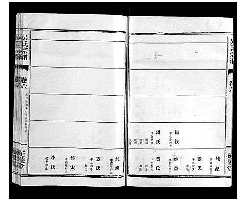 [吴]吴氏宗谱_8卷 (湖北) 吴氏家谱_六.pdf