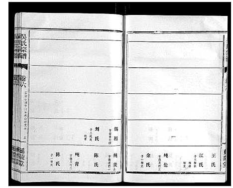 [吴]吴氏宗谱_8卷 (湖北) 吴氏家谱_六.pdf