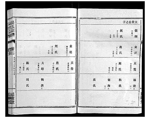 [吴]吴氏宗谱_8卷 (湖北) 吴氏家谱_七.pdf