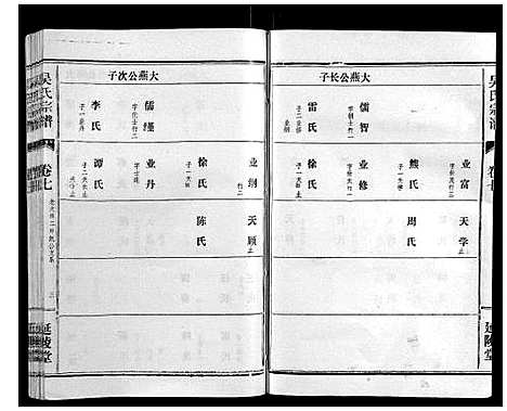 [吴]吴氏宗谱_8卷 (湖北) 吴氏家谱_七.pdf