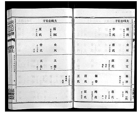 [吴]吴氏宗谱_8卷 (湖北) 吴氏家谱_七.pdf