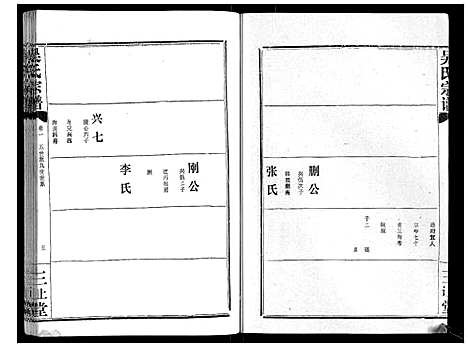 [吴]吴氏宗谱_9卷首3卷续谱卷1卷 (湖北) 吴氏家谱_五.pdf