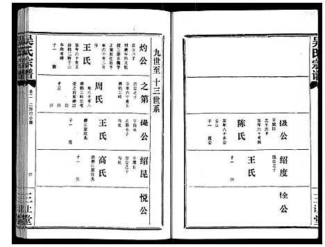 [吴]吴氏宗谱_9卷首3卷续谱卷1卷 (湖北) 吴氏家谱_六.pdf