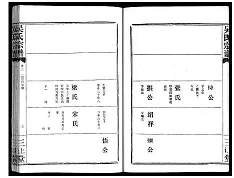 [吴]吴氏宗谱_9卷首3卷续谱卷1卷 (湖北) 吴氏家谱_六.pdf