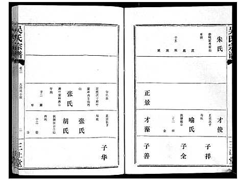 [吴]吴氏宗谱_9卷首3卷续谱卷1卷 (湖北) 吴氏家谱_七.pdf