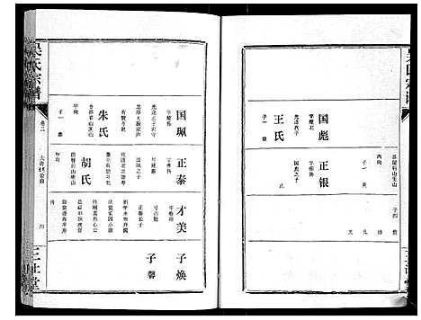 [吴]吴氏宗谱_9卷首3卷续谱卷1卷 (湖北) 吴氏家谱_七.pdf