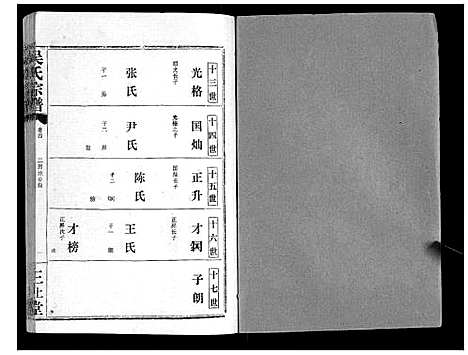 [吴]吴氏宗谱_9卷首3卷续谱卷1卷 (湖北) 吴氏家谱_八.pdf