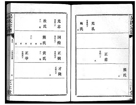 [吴]吴氏宗谱_9卷首3卷续谱卷1卷 (湖北) 吴氏家谱_八.pdf