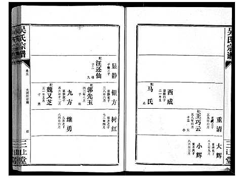 [吴]吴氏宗谱_9卷首3卷续谱卷1卷 (湖北) 吴氏家谱_九.pdf