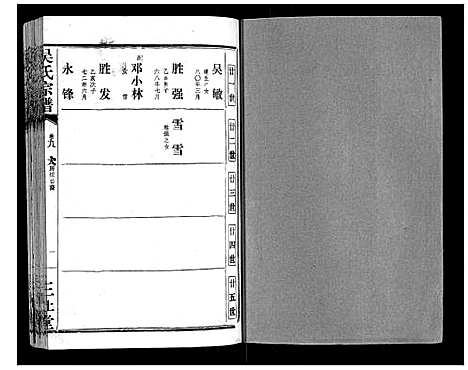 [吴]吴氏宗谱_9卷首3卷续谱卷1卷 (湖北) 吴氏家谱_十二.pdf