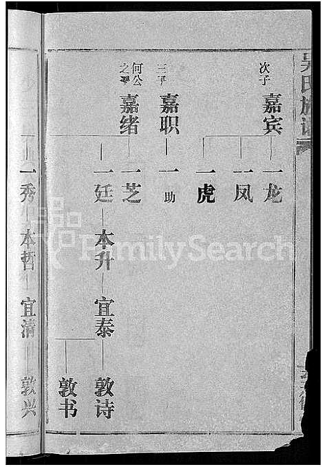 [吴]吴氏族谱_15卷首2卷-江汉联宗总谱 (湖北) 吴氏家谱_五.pdf